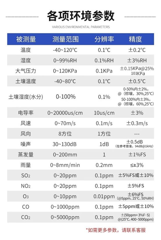 水量详情_10