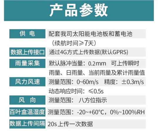 雨量详情改主体_07