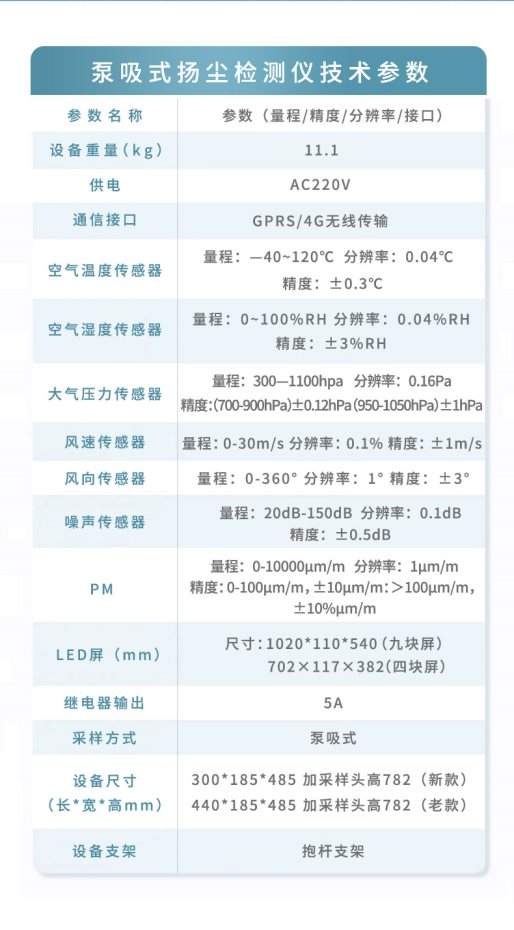 泵吸式扬尘详情_07