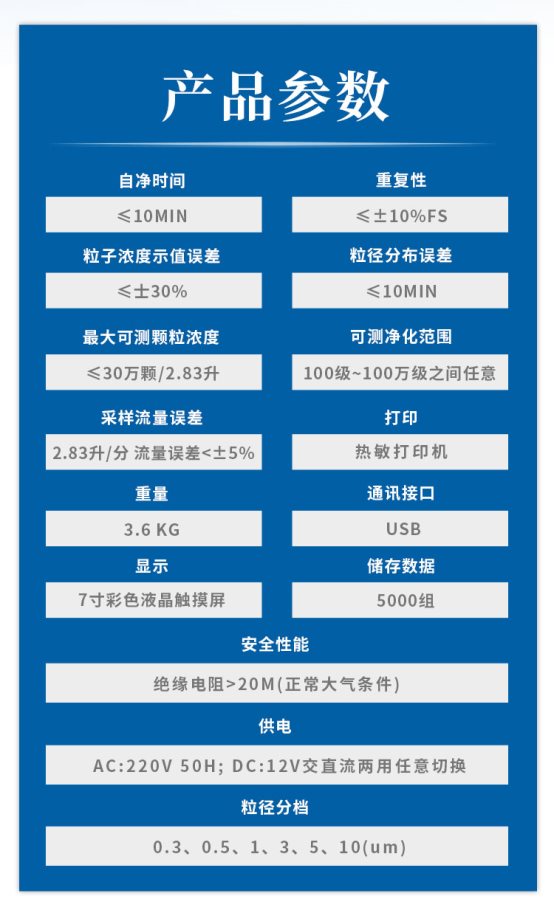 尘埃粒子计数器详情_02