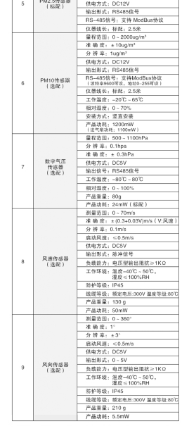 负氧离子详情_09