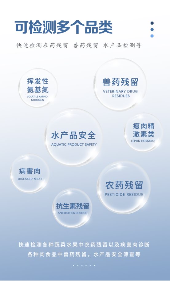 农兽药残留检测仪_05