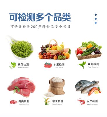食品详情该主体_05