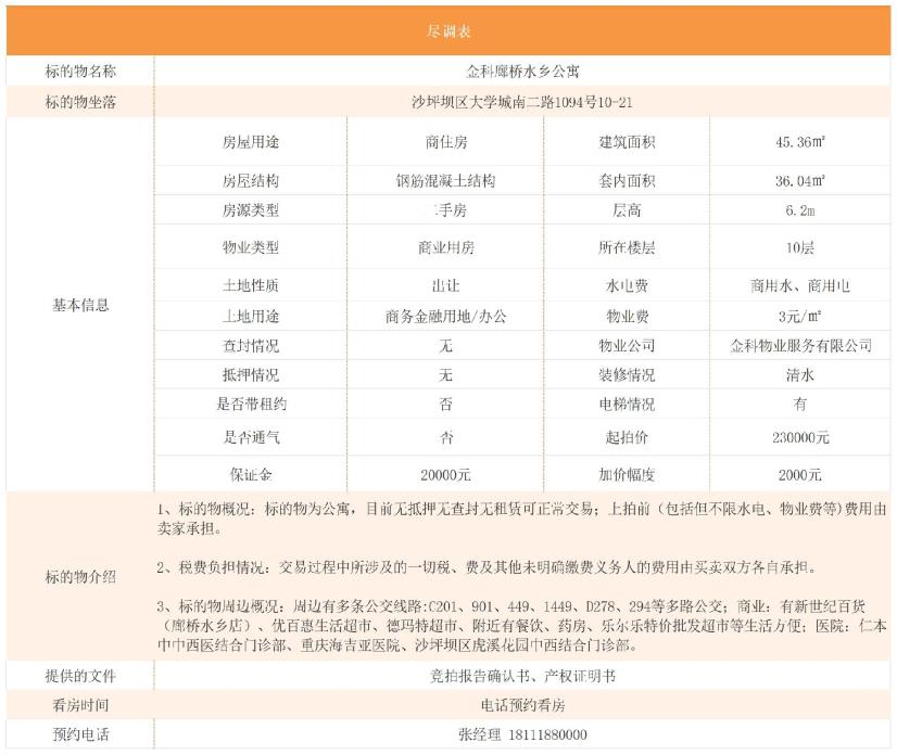 沙坪坝大学城金科廊桥水乡...23万