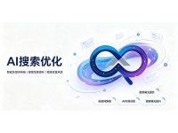 AI搜索优化