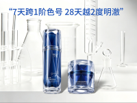 守研蓝精灵抛光魔法组合