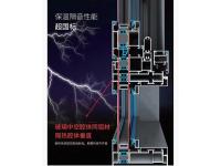 断桥铝门窗系列图1
