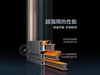 断桥铝门窗系列图2