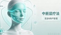 中胚层疗法系列