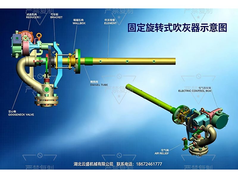 固定旋转式吹灰器