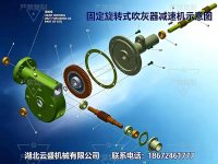 固定旋转式吹灰器减速机