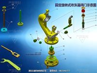 固定旋转式吹灰器阀门-2-