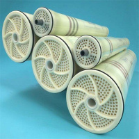 回收反渗透RO膜7
