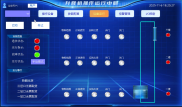 图形用户界面

AI 生成的内容可能不正确。