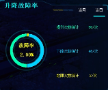 图形用户界面

AI 生成的内容可能不正确。