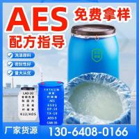 aes