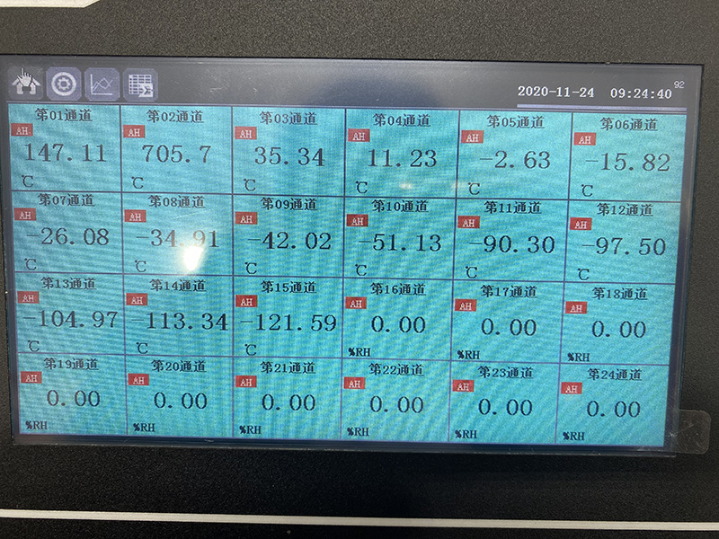 29