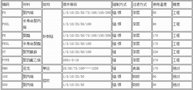 1510735324132460
