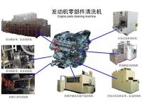 发动机零部件清洗机